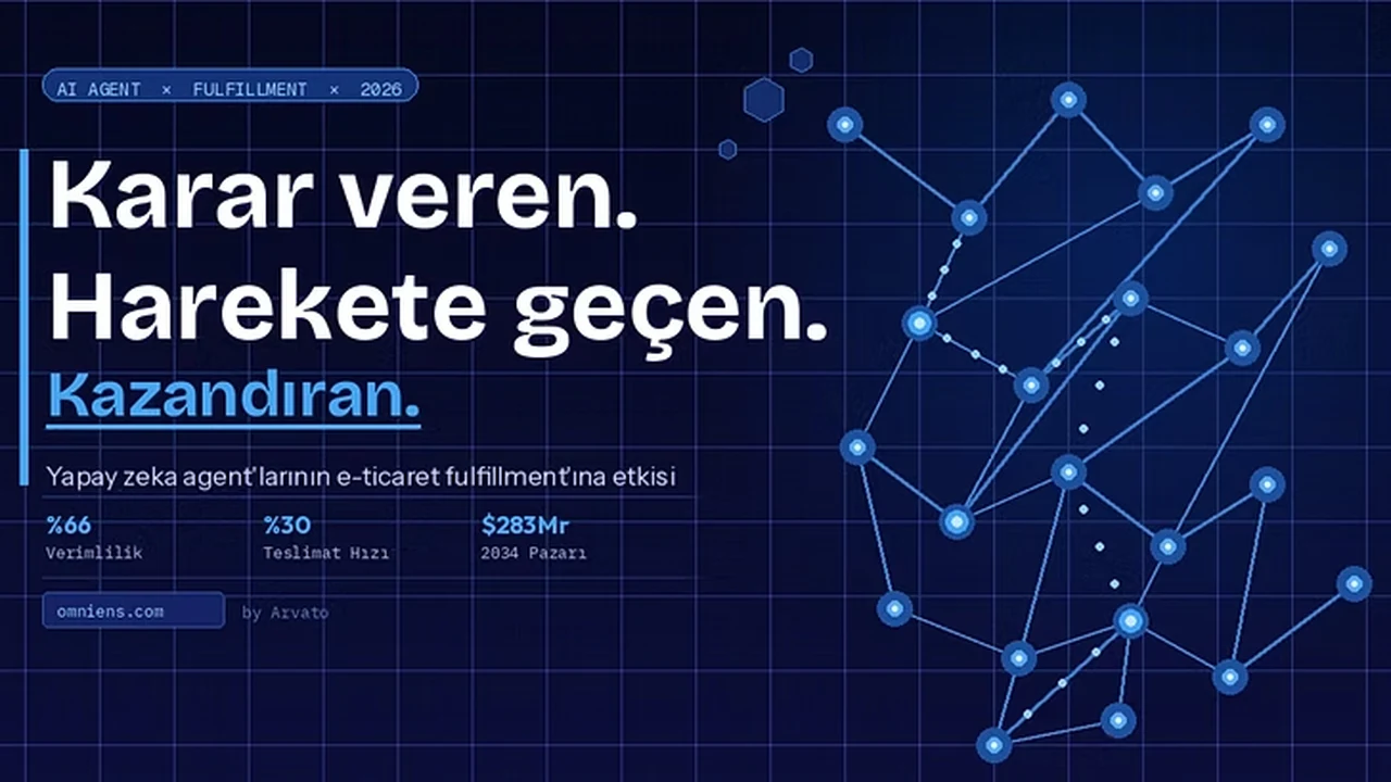 Fulfillment by AI — Yapay zeka ajanlarının fulfillment'a etkisi